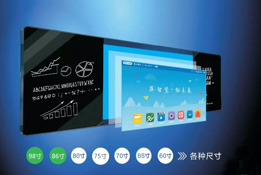 如何選擇智慧納米黑板的尺寸