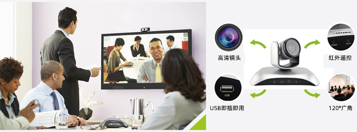 智能會(huì)議平板視頻會(huì)議終端