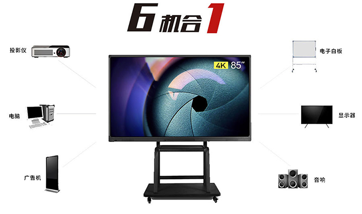 智能會(huì)議平板六機(jī)合一